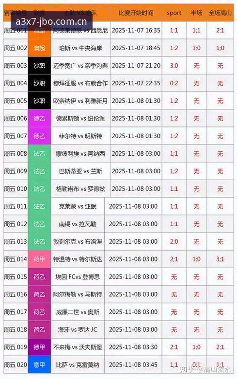 竞博赛场风云最新动态：v3.2.1版本技术评测与实时比分功能深度解析