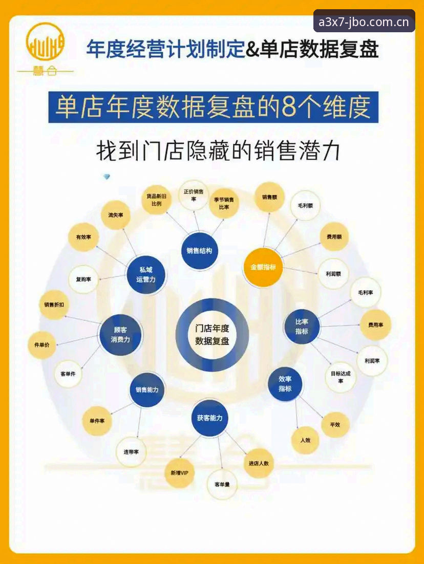资深用户深度复盘：皇马选举风波背后的权力博弈，我在竞博体育平台这样看