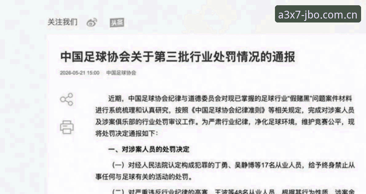 JBO竞博平台 中国足协第三批禁足名单最新动态:17人被终身禁足,48人遭重罚,足球反腐风暴再升级