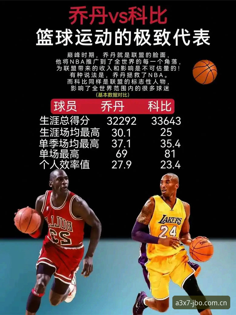 JBO篮球直播对比全攻略：从数据到操作，一张图看懂优劣