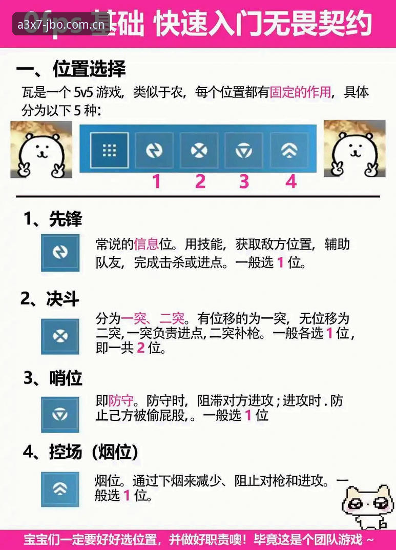 竞博体育平台必备实用指南：从入门到精通的全流程操作技巧